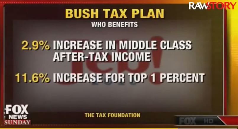 2016_Bush_Tax_Plan